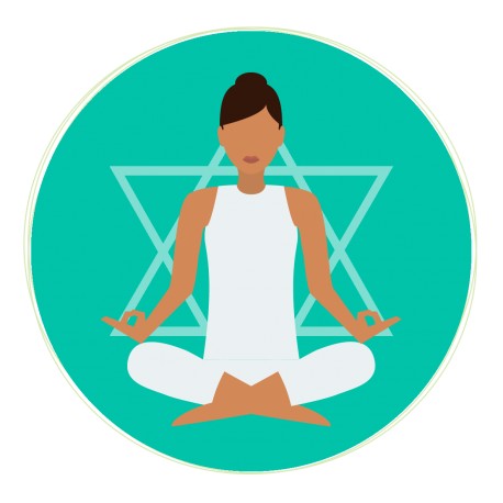 Mindfulness