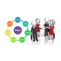 Gestión de Recursos Humanos