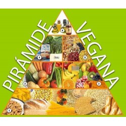 Nutrición Vegana