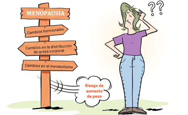 menospausia